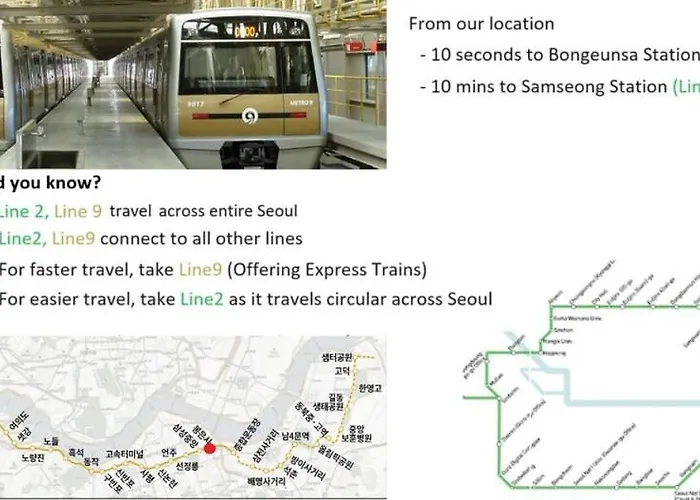 Landmark Views Namsan, Lotte Tower&Hanriver Séoul